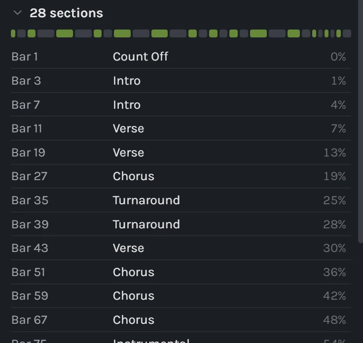 Sections, tracks and ProPresenter cues for one song.